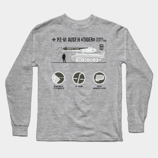 Infographics of Pz-VI Ausf. H Tiger on light Long Sleeve T-Shirt by FAawRay